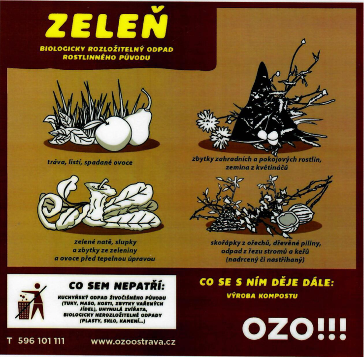Co patri do bio polenice Co patri do bio polenice