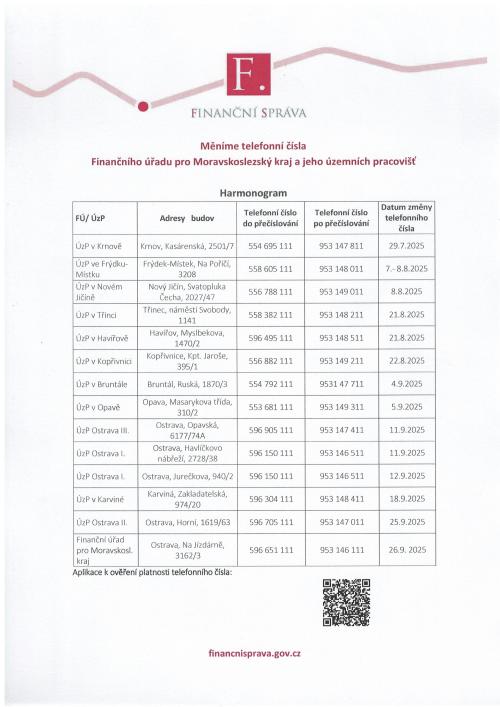 Informace